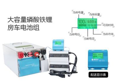 速递丨第17届中国(北京)国际房车露营展览会 房车配件专题(1)